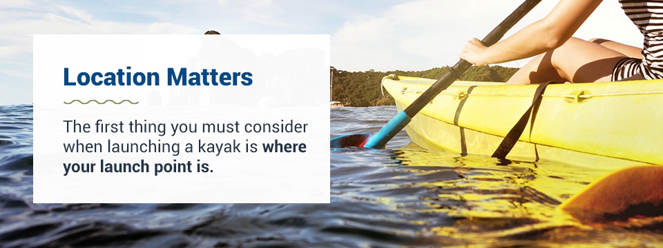 Lugar para botar el kayak