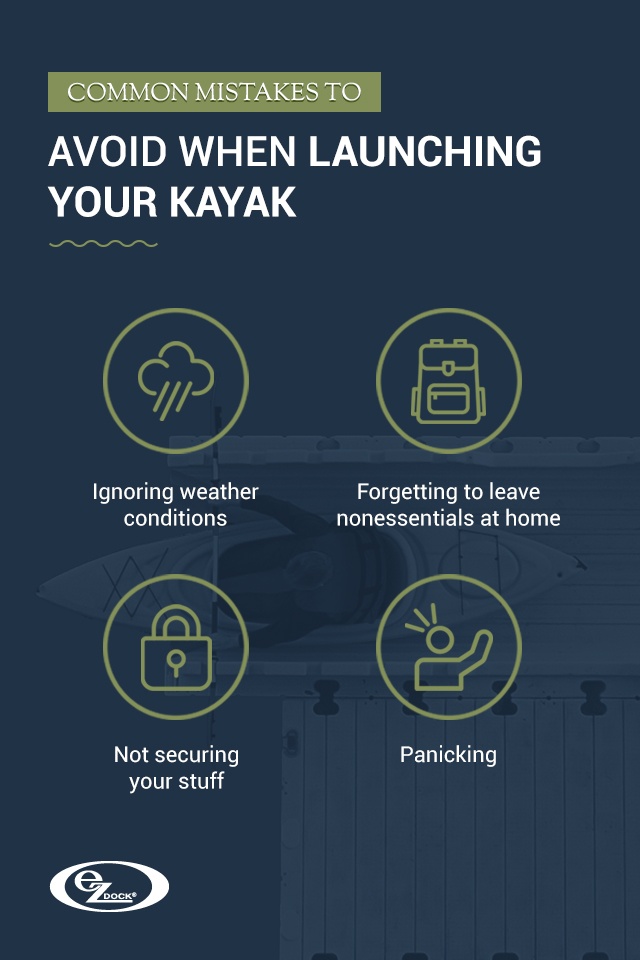 Errores que hay que evitar al botar un kayak