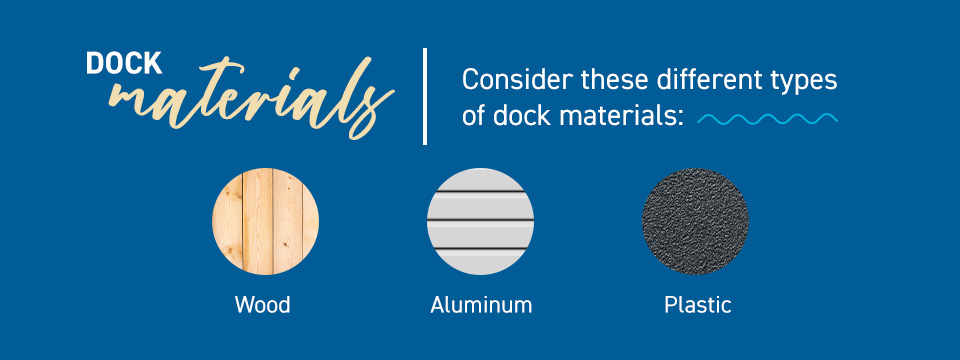 Dock Materials