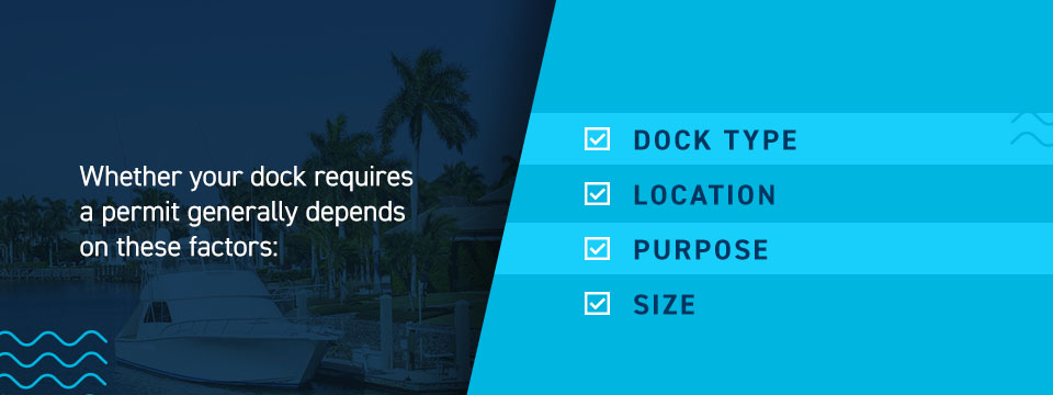 Whether your dock requires a permit generally depends on these factors: