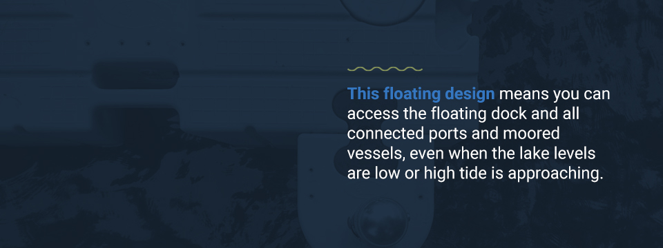 Floating docks