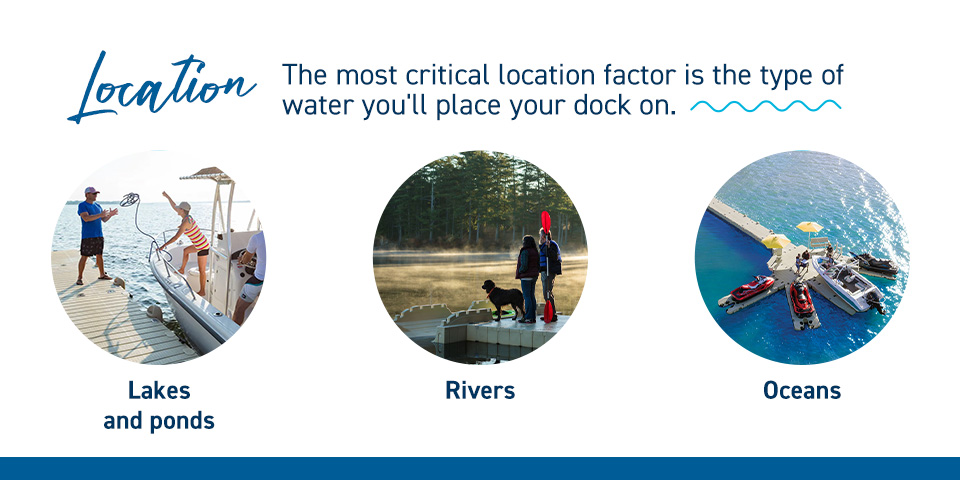 Dock Locations