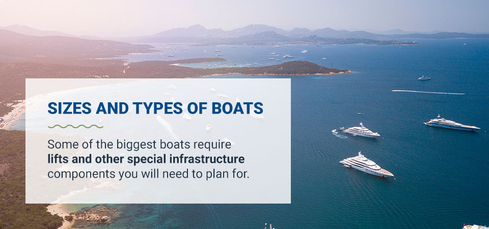 Sizes and types of boats