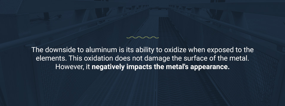 Aluminum docks