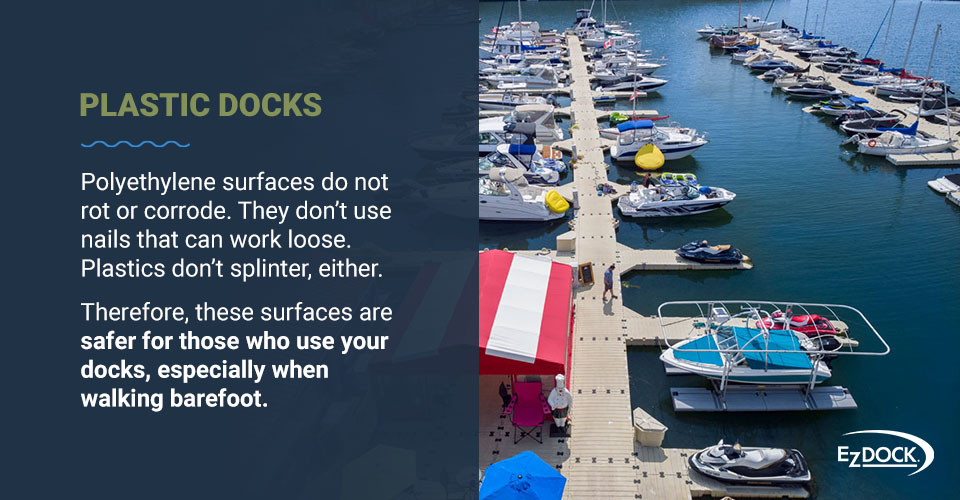 Plastic docks