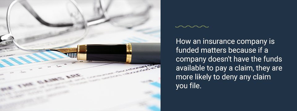 Funding matters