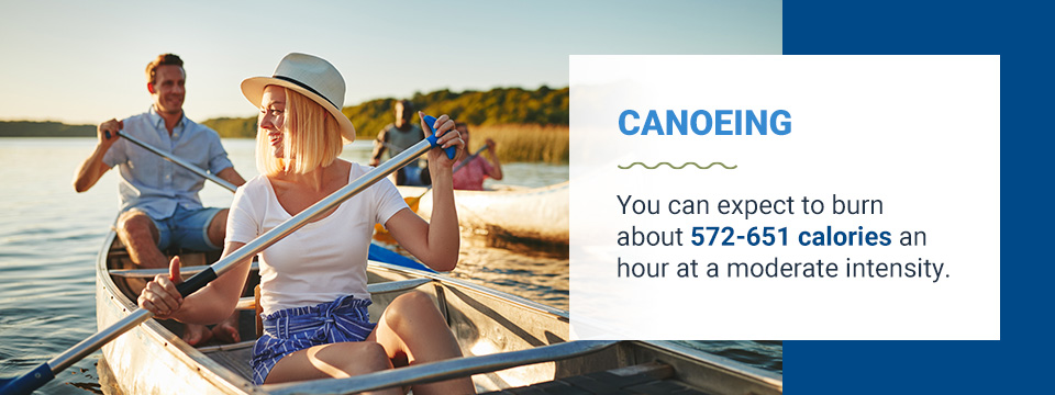 Canoeing