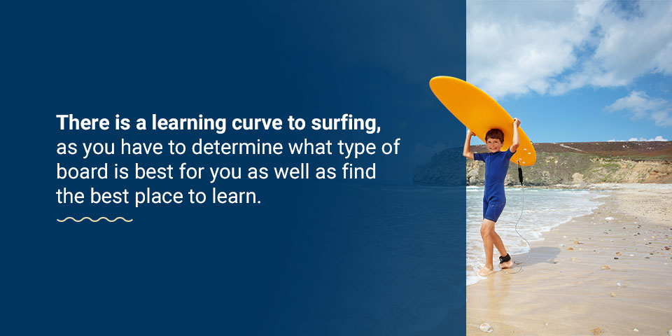 Surfing