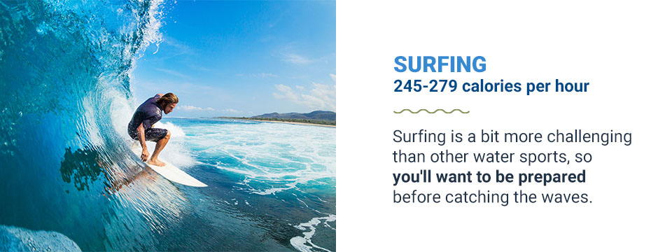 Surfing