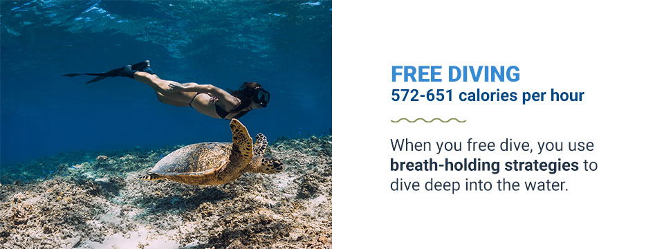 Free diving
