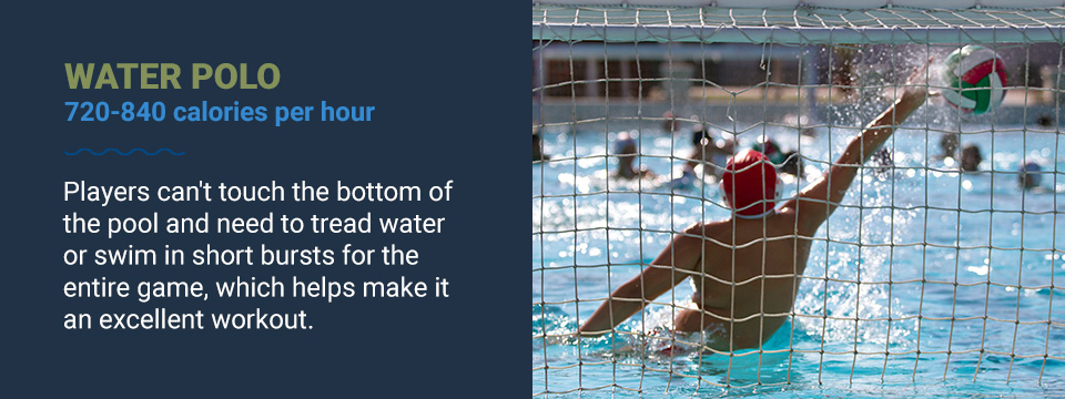 Water polo