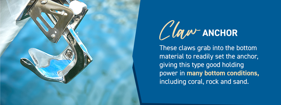 Claw anchor