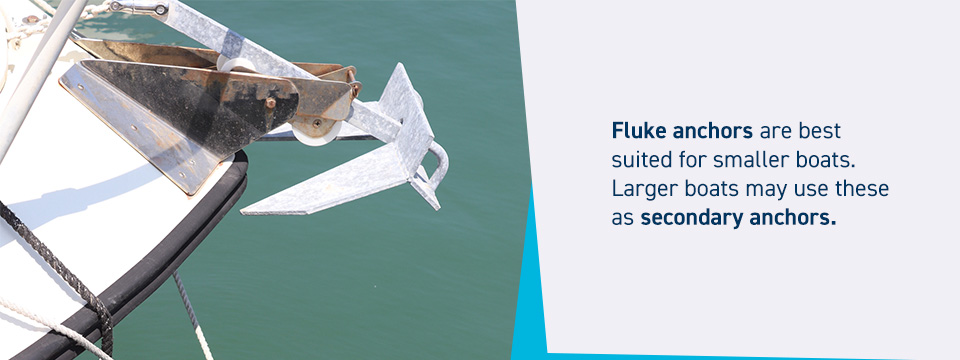 Fluke anchors