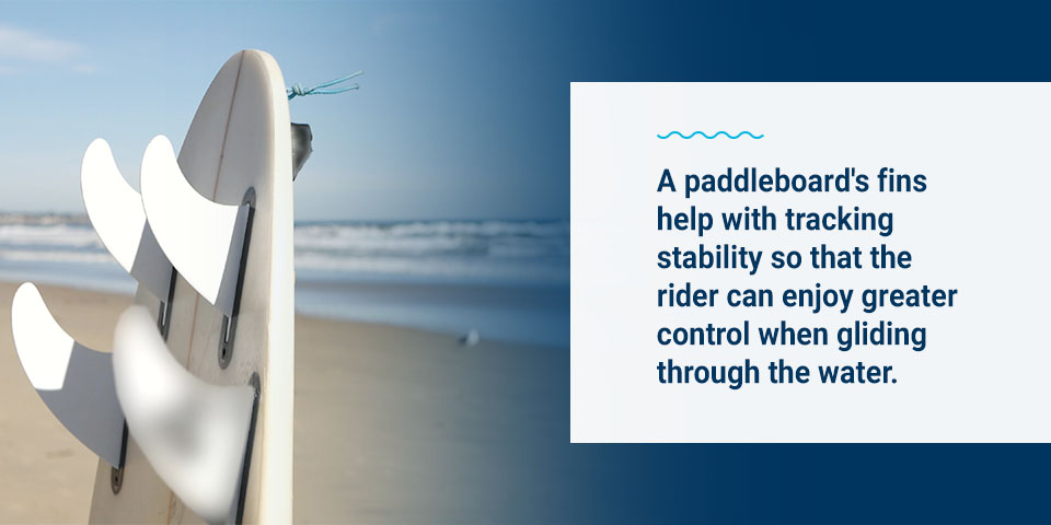 Paddleboard fins