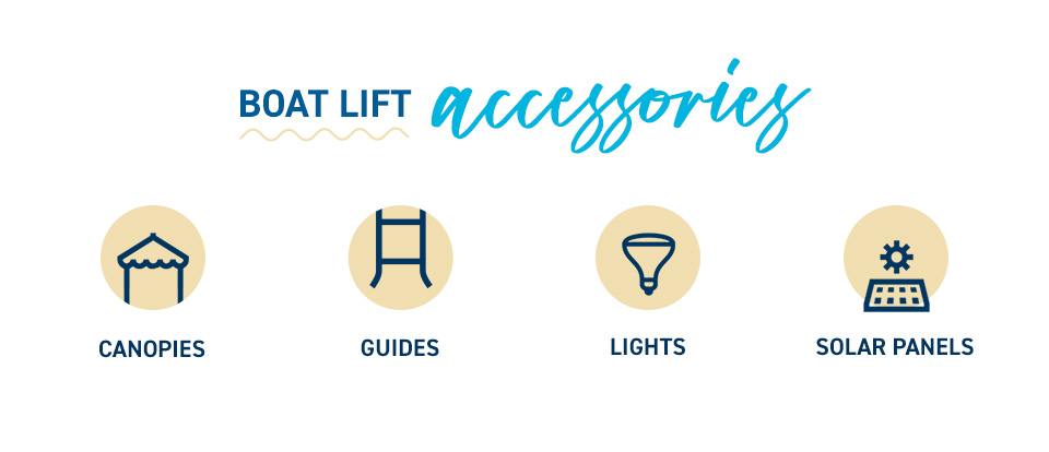 Accessoires pour bateaux