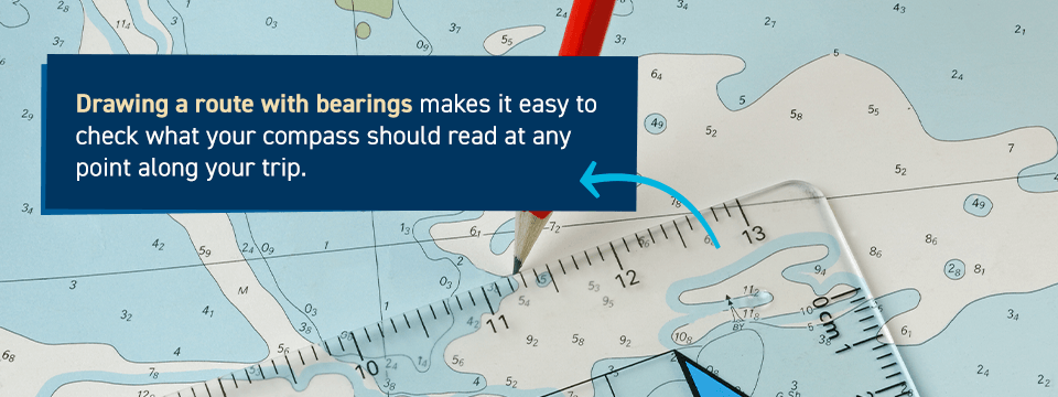 A pencil drawing a route with bearings