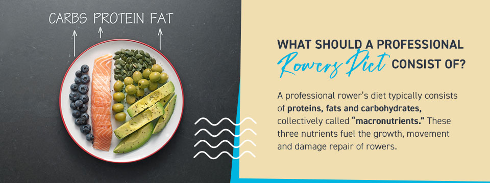 Professional rowers diet
