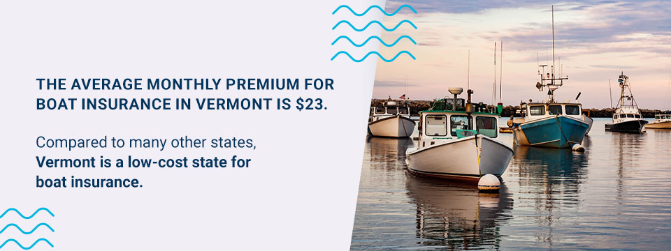 What Does Boat Insurance Cost in Vermont?