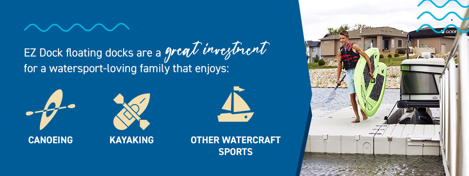 Floating Dock Investment