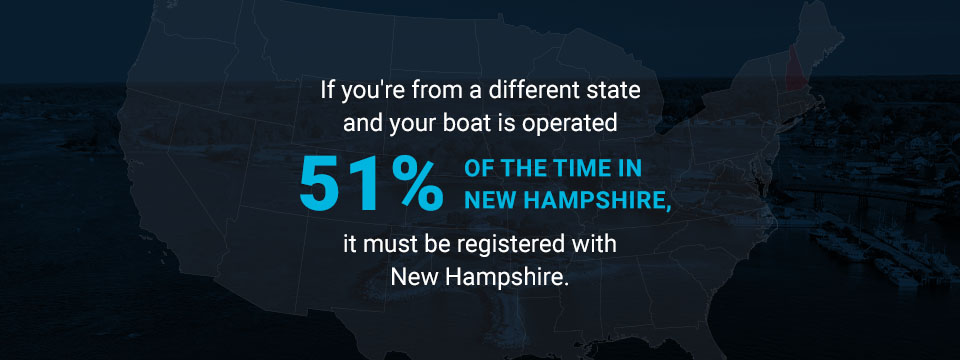 Out-of-State Visitor Requirements