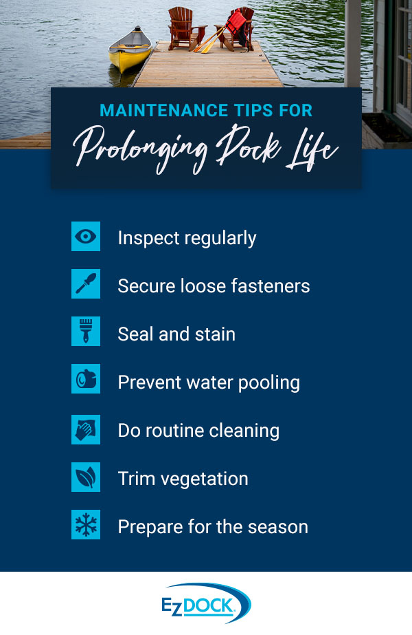 Maintenance Tips for Prolonging Dock Life