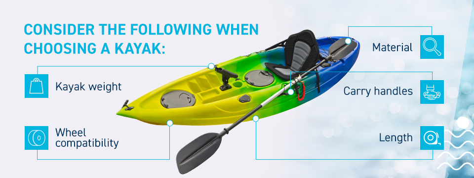 Choosing a Fishing Kayak