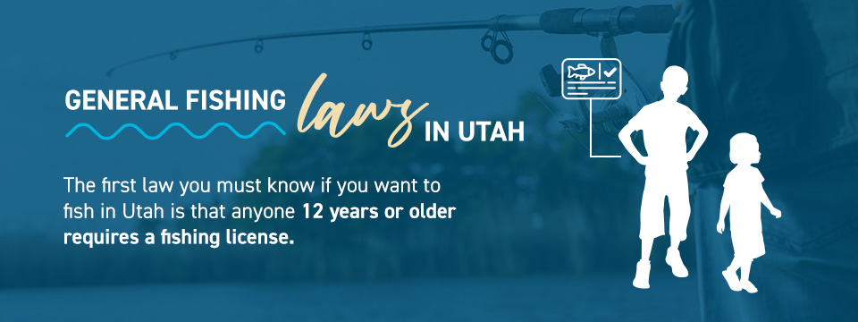 Fishing Laws in Utah