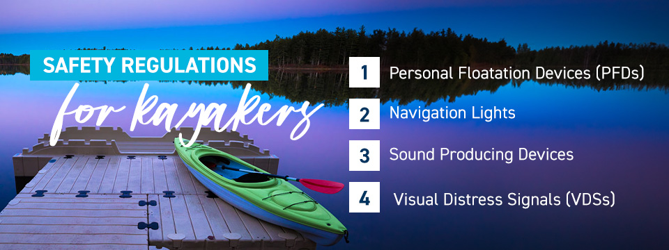 Safety Regulations for Kayakers