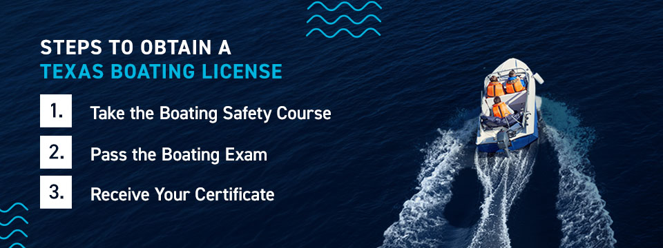 Steps to Obtain Texas Boating License