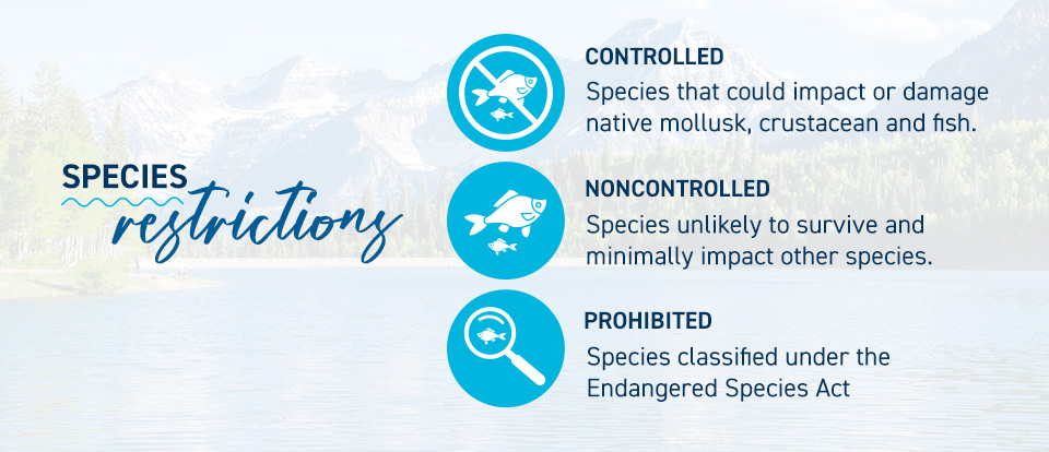 Utah Species Restrictions