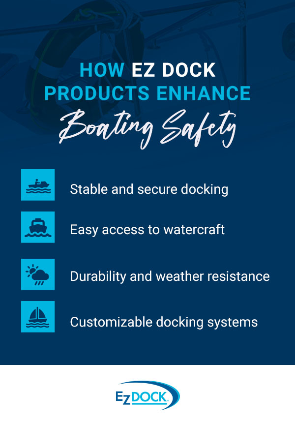 EZ Dock Enhances Safety